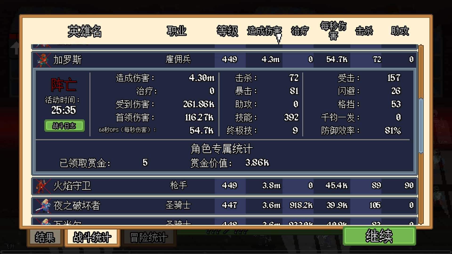 视觉数据6